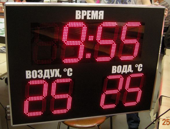 Электронные табло