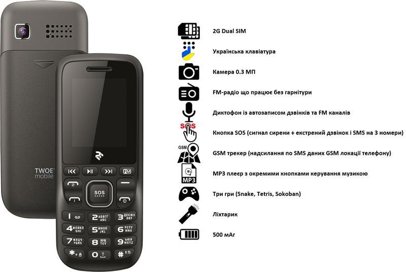 Nokia бюджетный кнопочный телефон 2 сим гарантия 1год