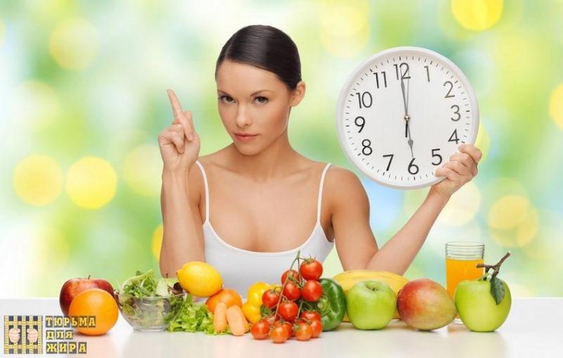 Похудение 10 кг за 10 дней. Тюрьма Жира - санаторий похудения