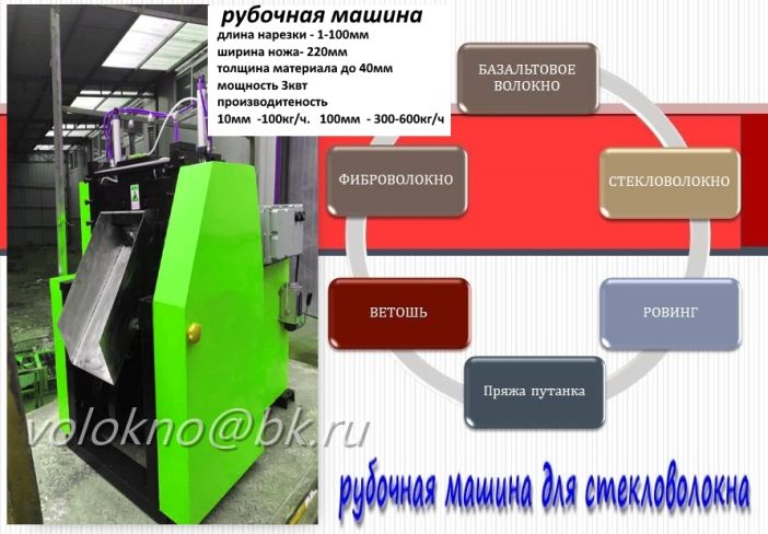 кремнеземное вОлокно для переработки