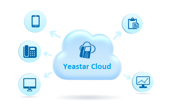 Облачный сервис Yeastar Cloud теперь доступен в РФ