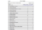 Сдам в аренду сайт - готовый сайт кузовной ремонт