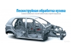 Пескоструйная обработка
