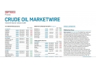продам котировки PLATTS и ARGUS